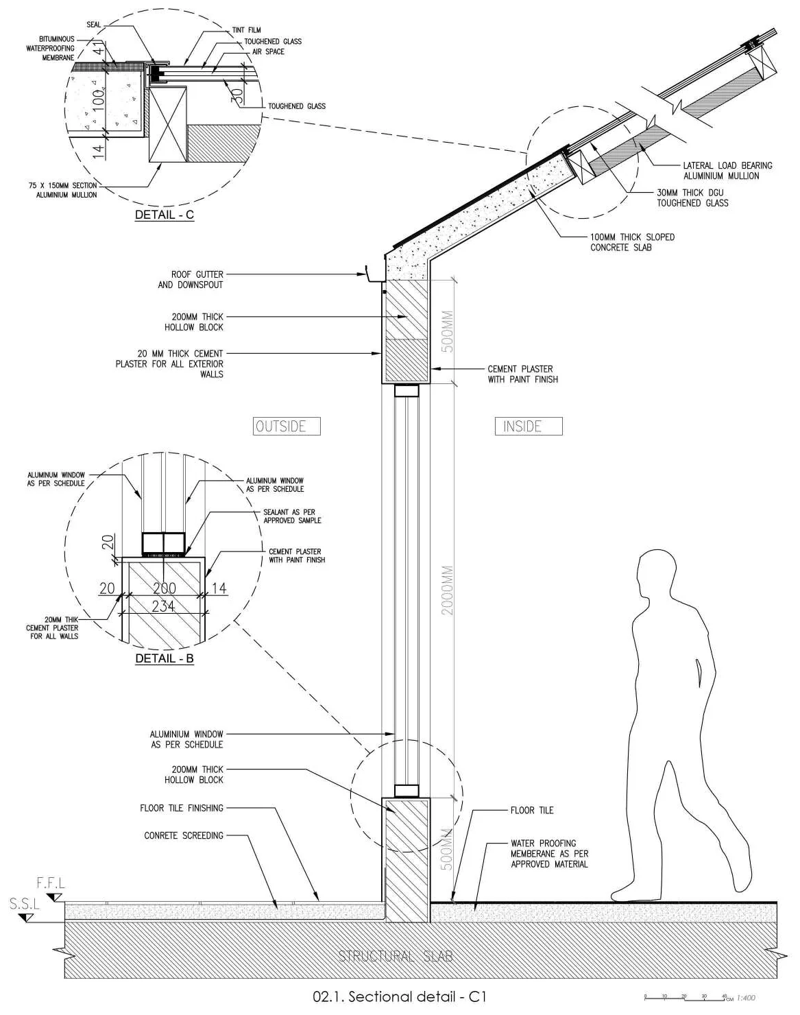 Full-height sectional detail C1 from roof edge to foundation, with blown-up details of the glazing head and the window sill, and a human figure for scale