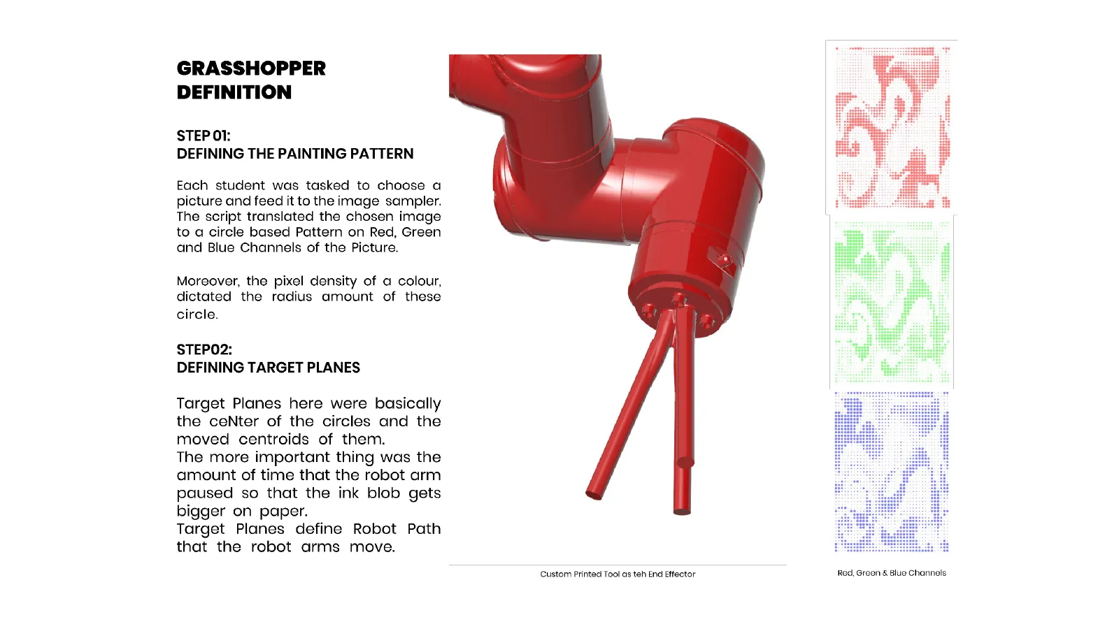 Grasshopper definition for the painting exercise, with a rendered UR10e arm holding a brush