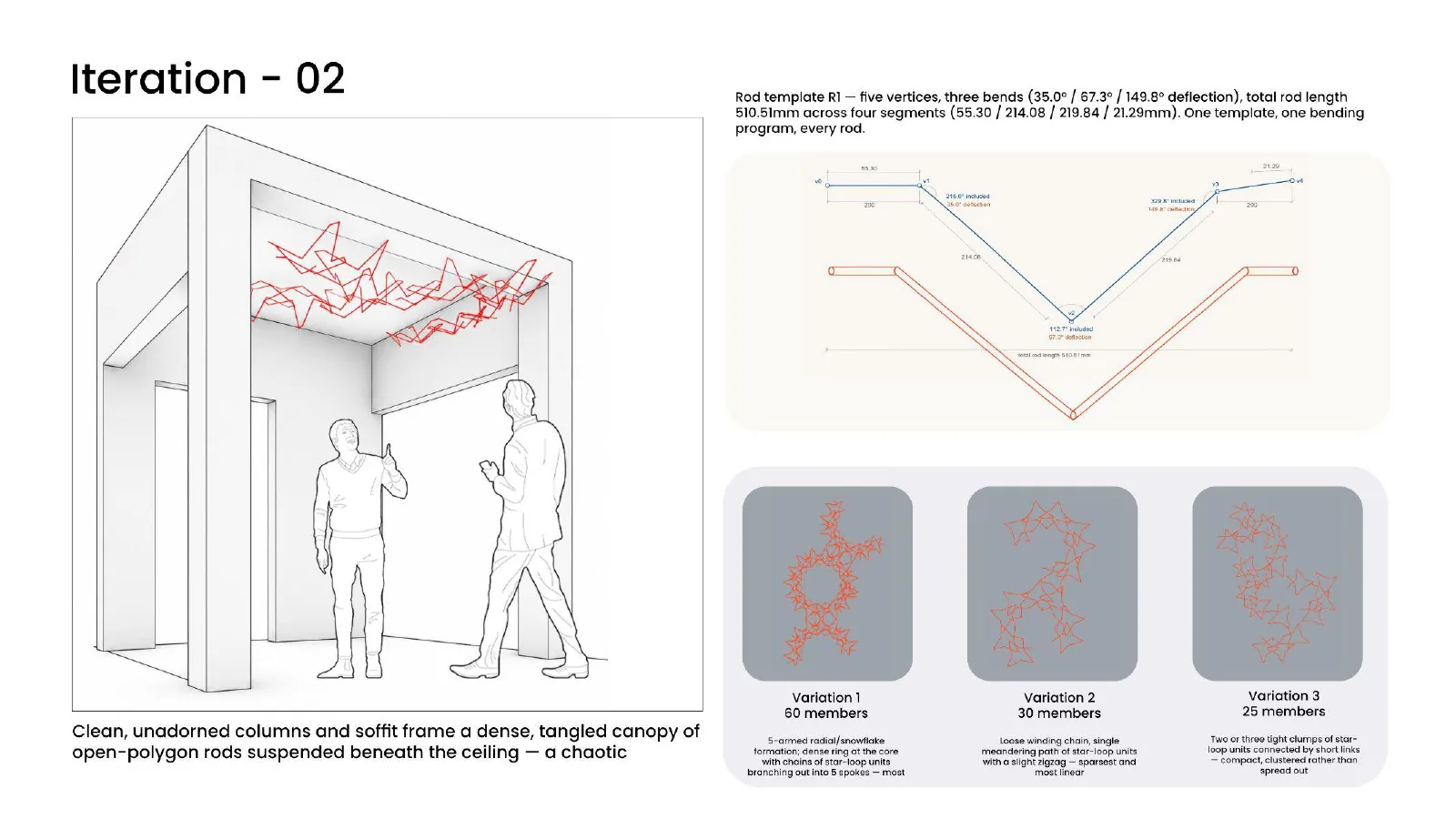 Slide 14 of the Co-Creative Robots presentation