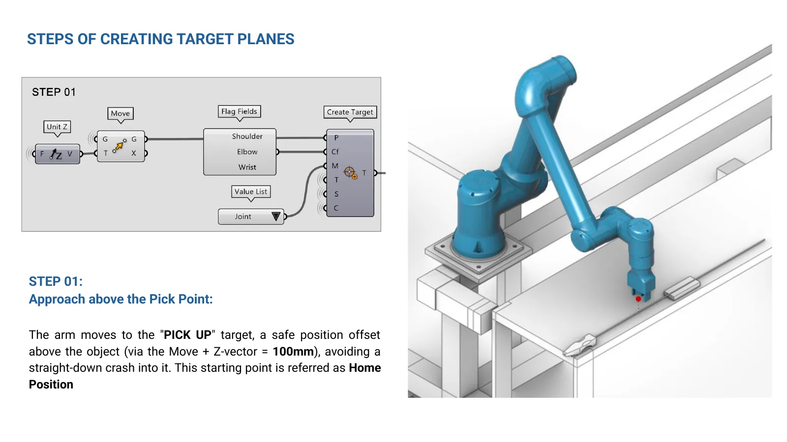 Slide 39 of the Co-Creative Robots presentation