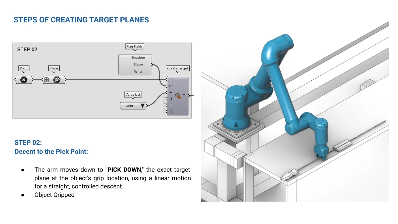 Slide 40 of the Co-Creative Robots presentation