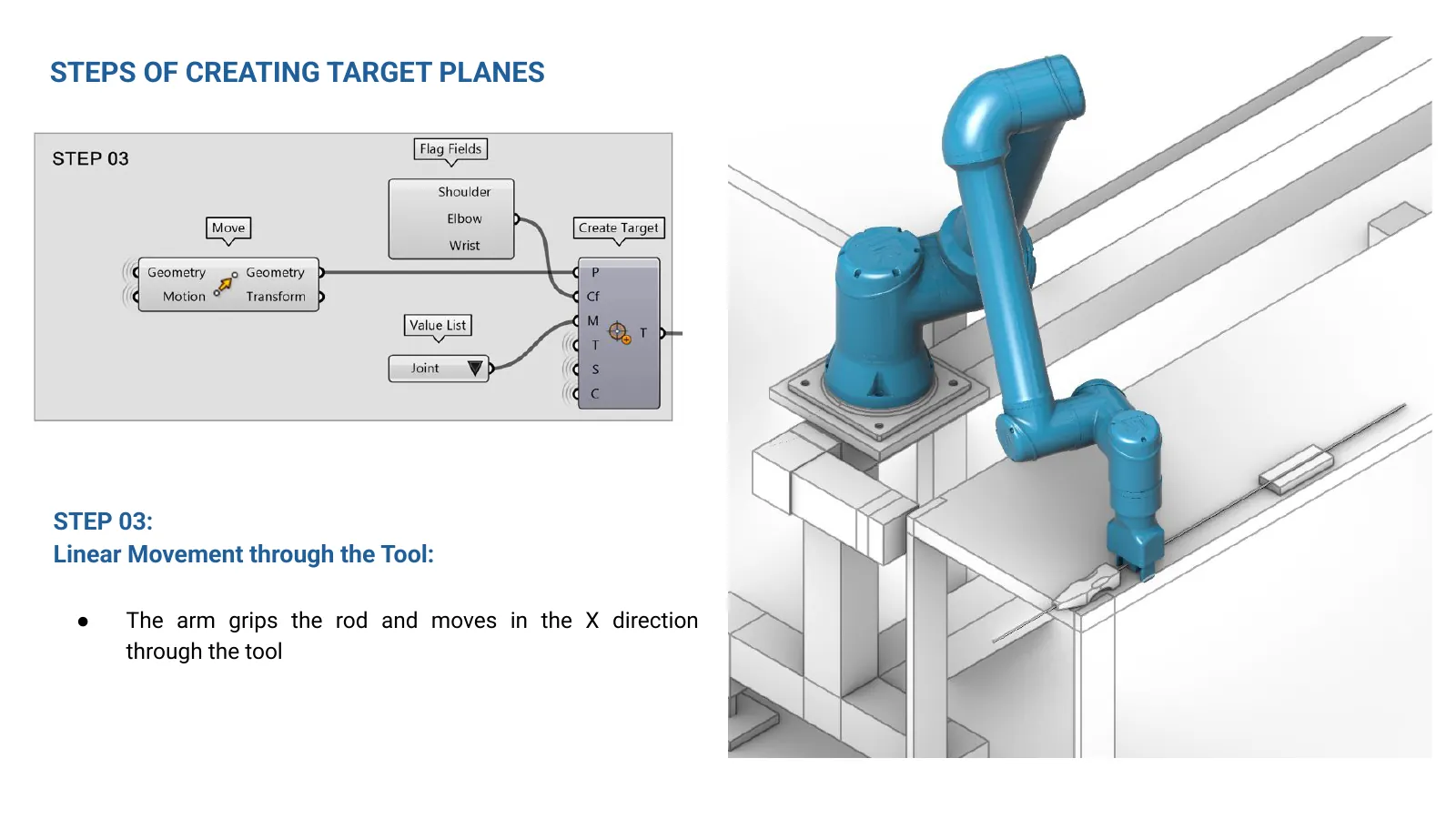 Slide 41 of the Co-Creative Robots presentation