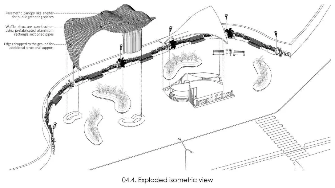 Exploded isometric with leader lines labelling the parametric canopy, the waffle structure of prefabricated aluminium pipes and the edges dropped to the ground