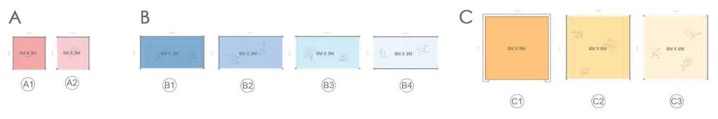 The three stall module families drawn to scale and labelled A1 to C3