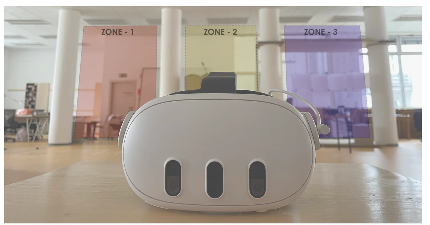 Meta Quest 3 headset in a studio divided into three interaction zones
