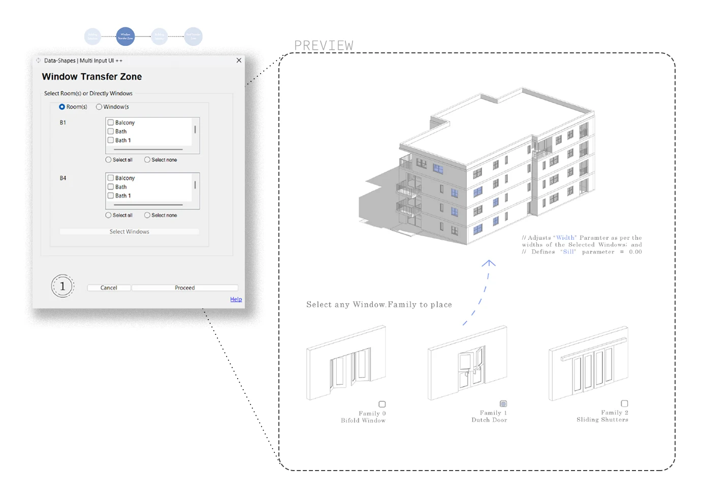Window Transfer Zone dialog listing rooms per flat, beside a preview of the building and three window family options: bifold window, Dutch door and sliding shutters