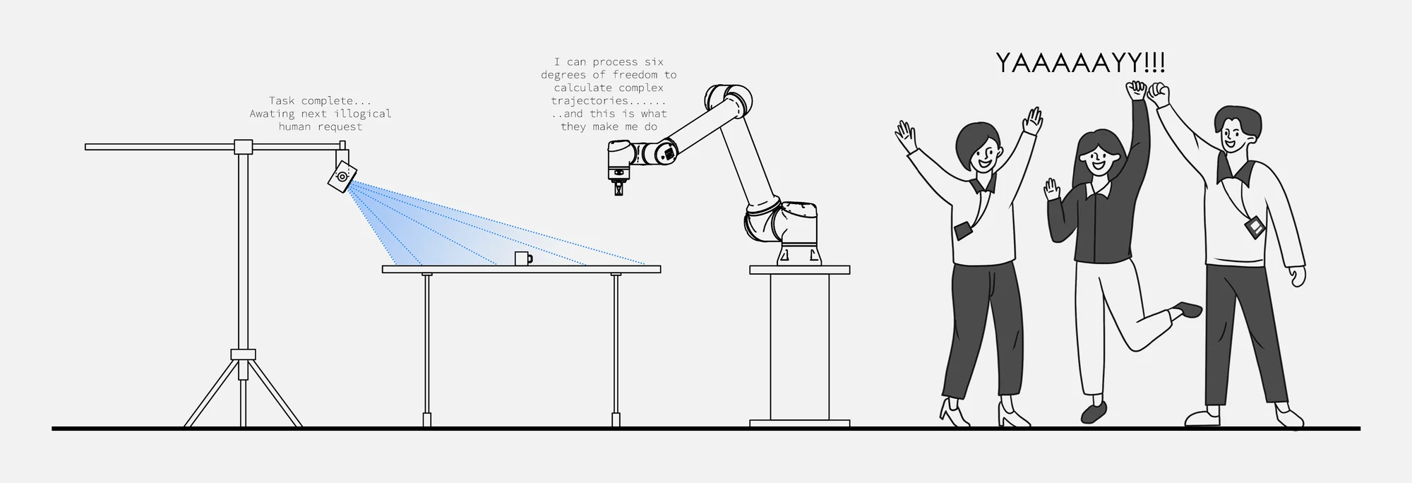 Line drawing: the sensor on its stand scans a cup on a table, the robot arm remarks that it can calculate complex trajectories and this is what it is asked to do, while three people cheer