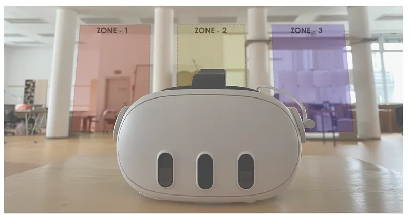 Meta Quest 3 headset in a studio divided into three interaction zones